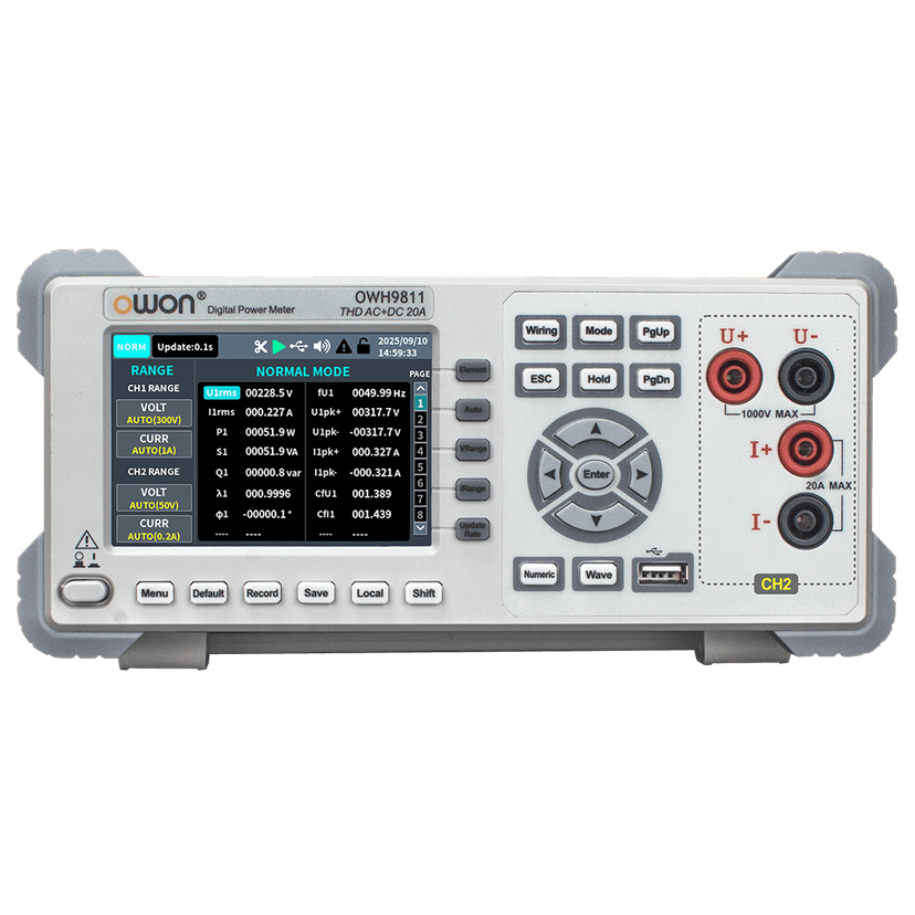 OWH9800 Series Power Meter